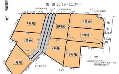 １２／２０更新！残り４区画【建築条件なし！】お好きなハウスメーカーで建築可能です♪■小・中学校まで徒歩５分以内■全区画敷地面積広々５０坪以上！《御殿場市川島田　全８区画》